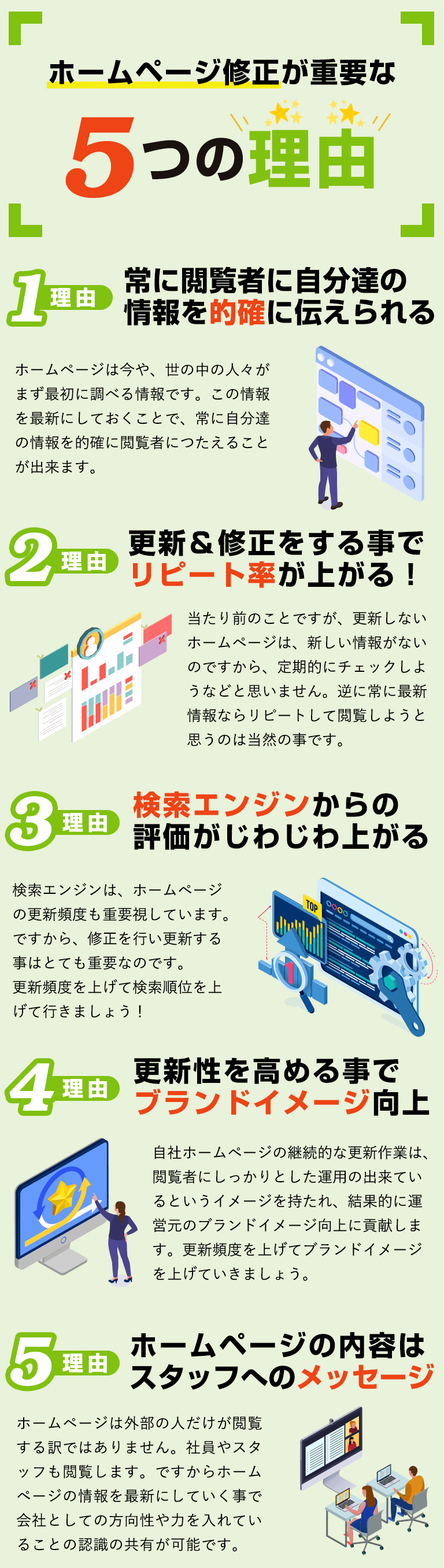 ホームページ修正が重要な５つの理由！